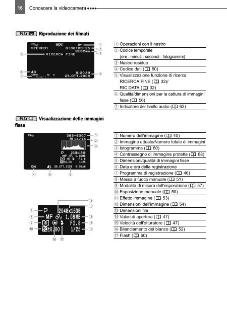 PAL Manuale di istruzioni - Canon Europe