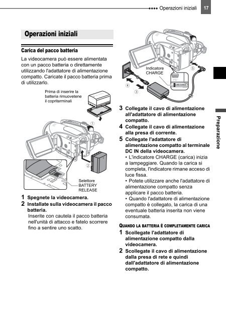 PAL Manuale di istruzioni - Canon Europe