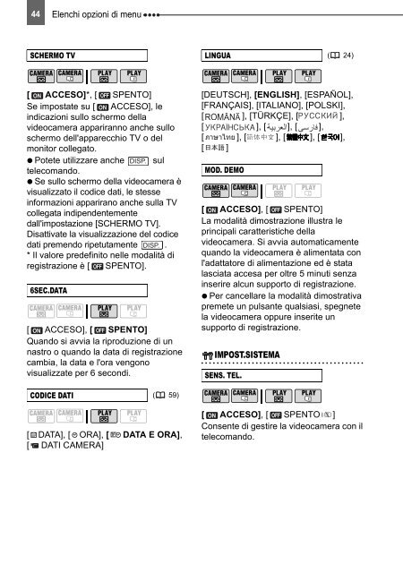 PAL Manuale di istruzioni - Canon Europe