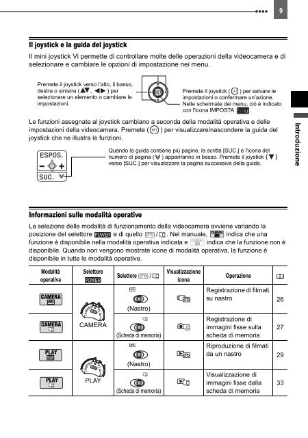 PAL Manuale di istruzioni - Canon Europe