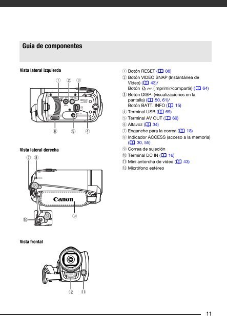 Manual de instrucciones - Canon Europe