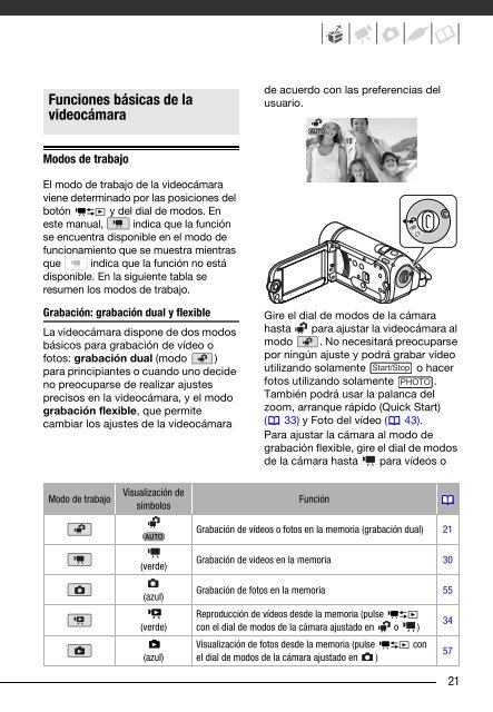 Manual de instrucciones - Canon Europe