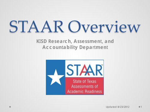 STAAR Overview Campuses Katy ISD