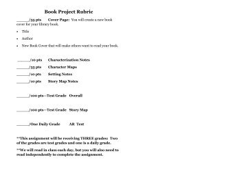 Book Project Rubric