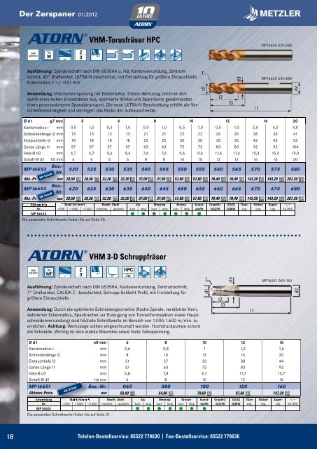 Spezial: Hochleistungswerkzeuge für Aluminium