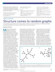 Complex networks: Structure comes to random graphs