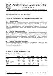 Bürgermeisterinfo 4/2008 - Hausmannstätten