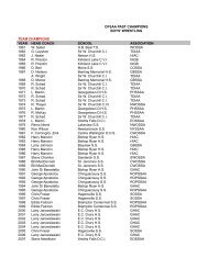 Wrestling - Boys' Past Champions