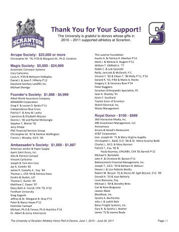 Thank You for Your Support! - The University of Scranton