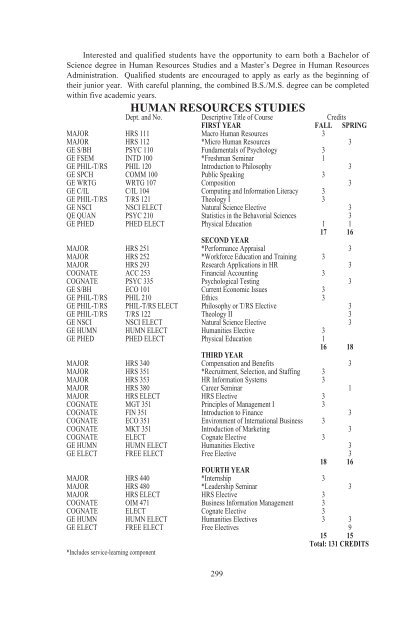 2002-2003 - The University of Scranton