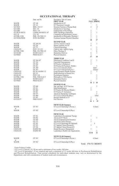 2002-2003 - The University of Scranton