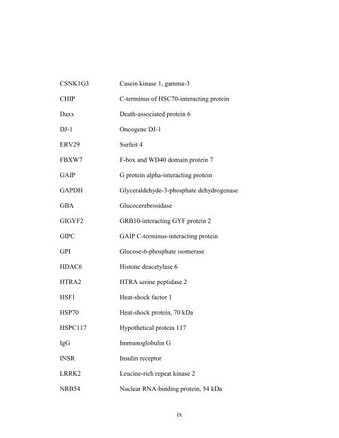 identification of neuroprotective genes against alpha - acumen - The ...