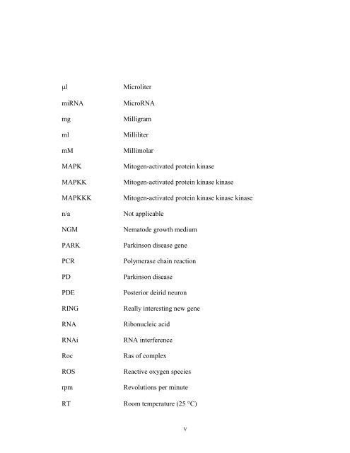 identification of neuroprotective genes against alpha - acumen - The ...