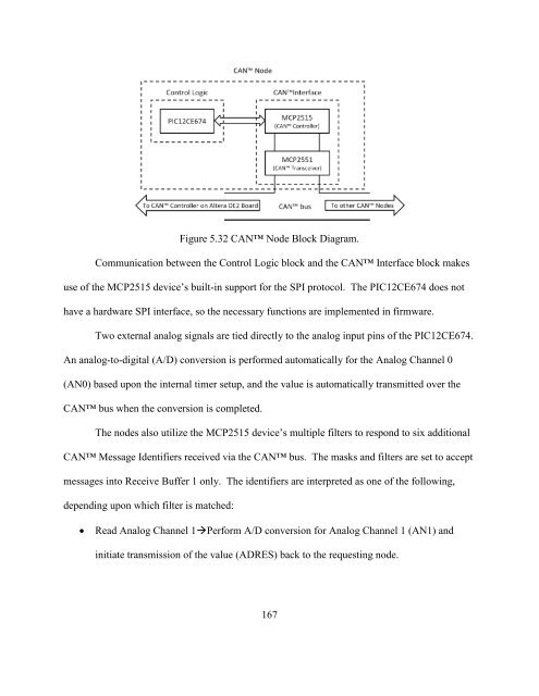 DESIGN OF A CUSTOM ASIC INCORPORATING CAN™ AND 1 ...