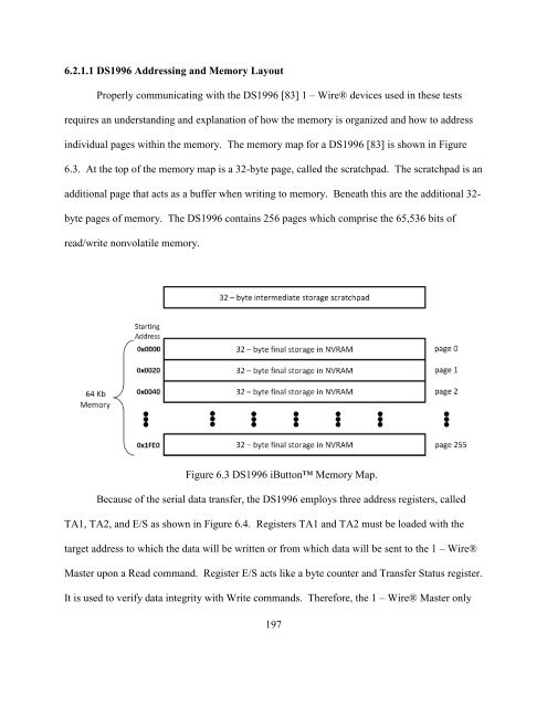 DESIGN OF A CUSTOM ASIC INCORPORATING CAN™ AND 1 ...