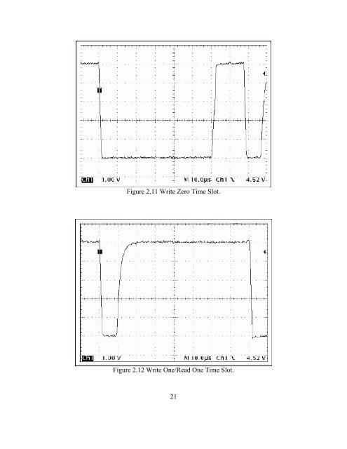 DESIGN OF A CUSTOM ASIC INCORPORATING CAN™ AND 1 ...