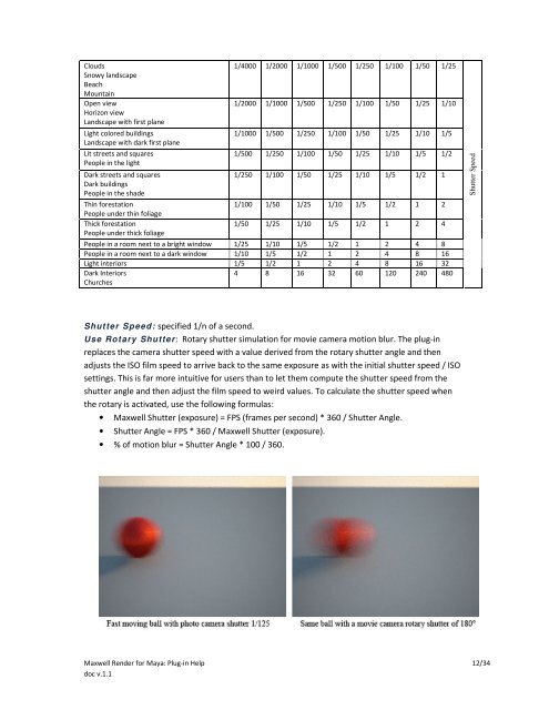 Maxwell Render for Maya: Plug-in Help 1/34 doc v.1.1 - iam