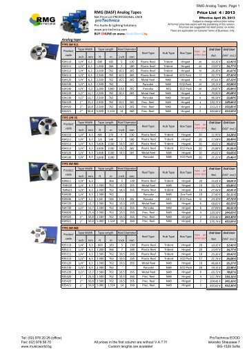 RMG (BASF) Analog Tapes - Musicworld.bg