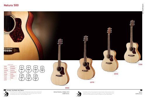 2012 Walden catalog - Walden Guitars