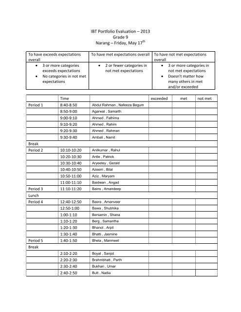 Grade 9 Schedule 2013