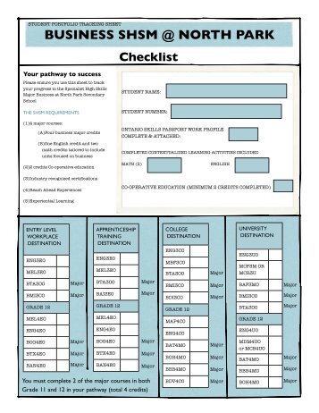 SHSM Tracking Sheet 2013 - North Park Secondary School