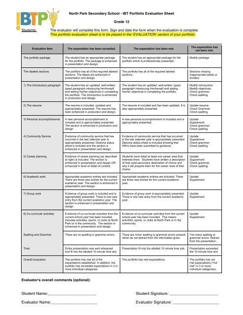 IBT Portfolio Rubric Grade 12 - North Park Secondary School