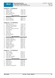 5. Jahres-MS UV Emmental 2011