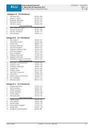 6. Jahres-MS UV Emmental 2011