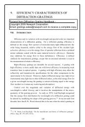 Diffraction Grating Handbook