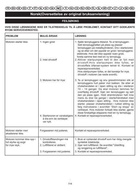 RBC254FSB - Produktinfo.conrad.com