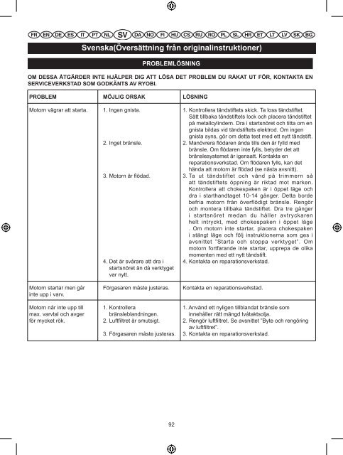 RBC254FSB - Produktinfo.conrad.com