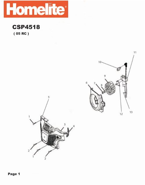 CSP4518 - Ryobi