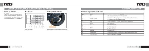 tms_s3_brugermanual.pdf B 1970 KB - Scootergrisen