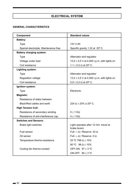 Derbi servicemanual - Scootergrisen