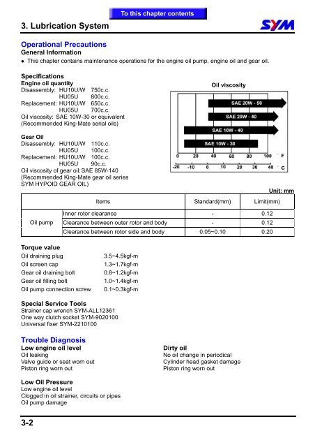 Sym Mio servicemanual - Scootergrisen