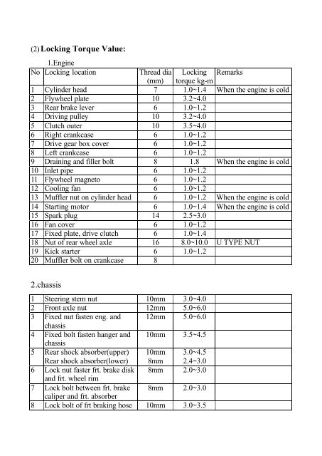 PGO PMX Sport (PM) servicemanual - Scootergrisen