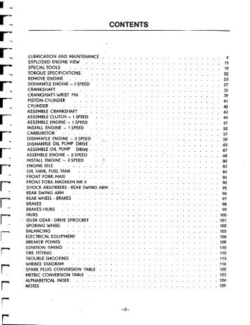 Puch Maxi, Newport, Magnum servicemanual - Knallertsider