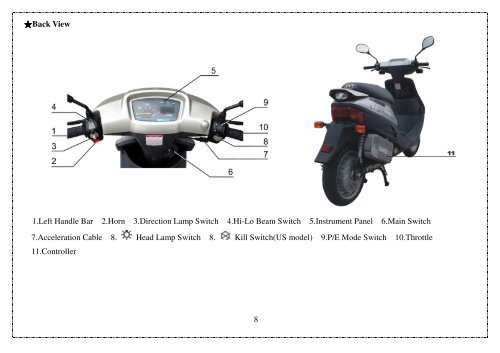 EVT-4000E Electric Scooter Operation Manual - Scootergrisen