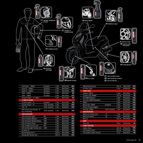 PGO scooter katalog 2012-2013 - Scootergrisen