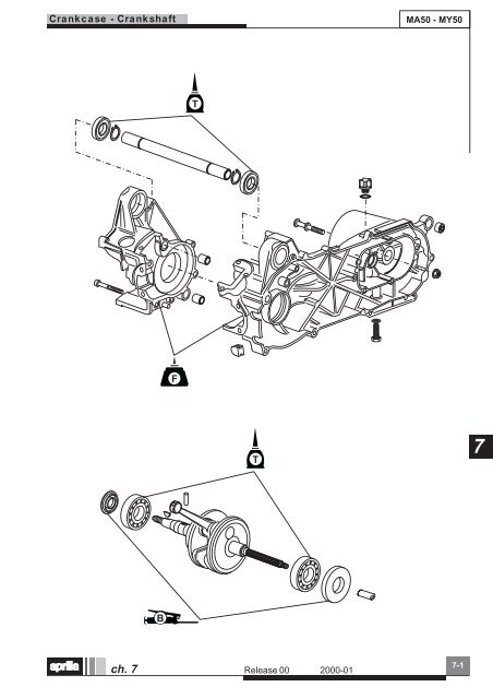 Aprilia MA MY 50 Workshop manual - Scootergrisen