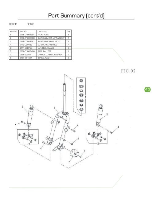 EVT 168 servicemanual - Scootergrisen