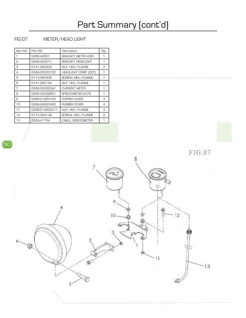 EVT 168 servicemanual - Scootergrisen