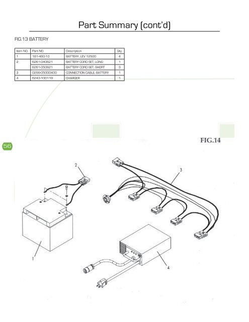 EVT 168 servicemanual - Scootergrisen