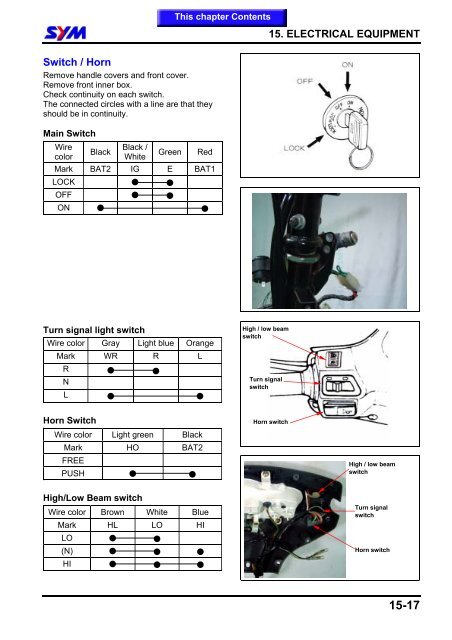 Sym Jet Euro X servicemanual - Scootergrisen