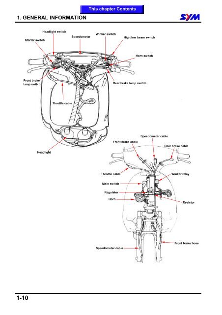 Sym Jet Euro X servicemanual - Scootergrisen