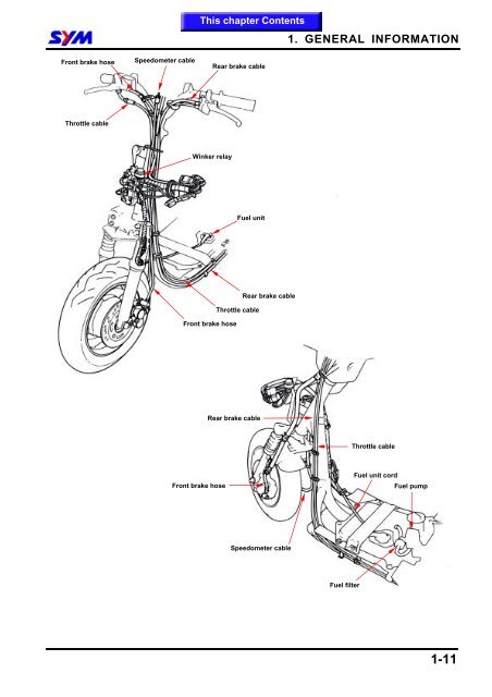 Sym Jet Euro X servicemanual - Scootergrisen