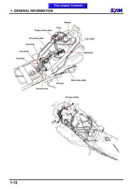 Sym Jet Euro X servicemanual - Scootergrisen