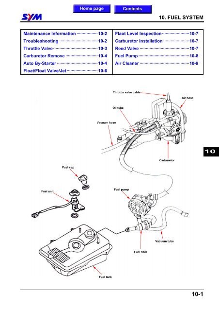 Sym Jet Euro X servicemanual - Scootergrisen