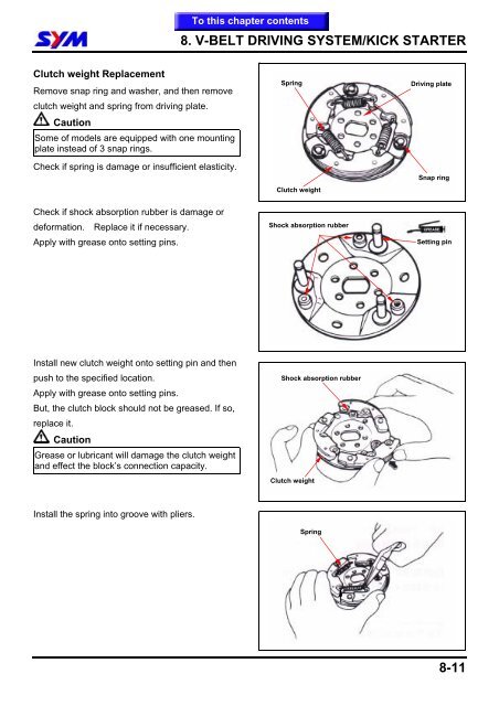 Sym HD 125/200 servicemanual - Scootergrisen