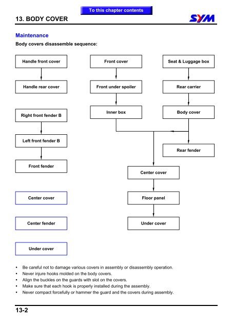 Sym HD 125/200 servicemanual - Scootergrisen